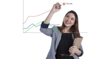 Business Success Growth Chart